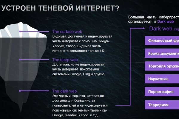 Кракен ты знаешь где покупать