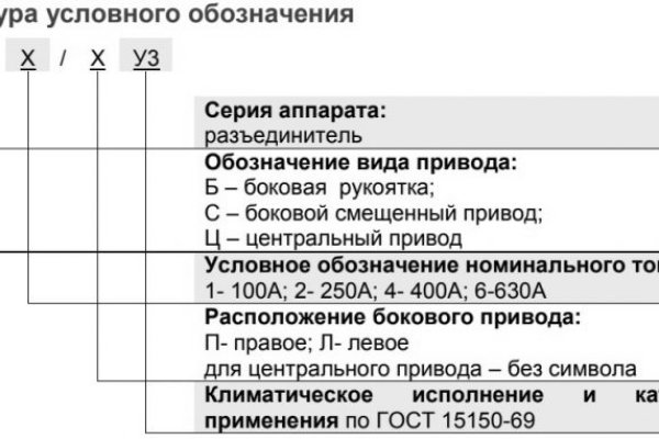 Ссылка на кракен маркет