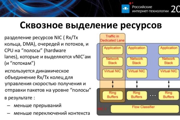 Кракен маркетплейс телеграм