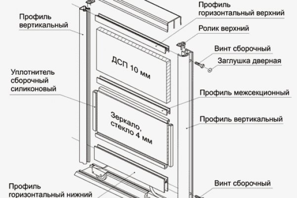 Кракен официальная kr2web in